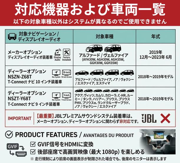 Amazon.co.jp: KEIYO トヨタ車専用GVIF変換インターフェース 【購入前
